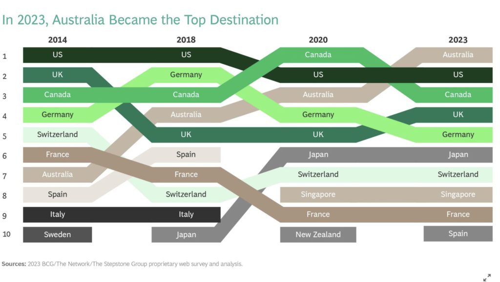 Screenshot 2024 05 02 at 12.40.54 PM 1