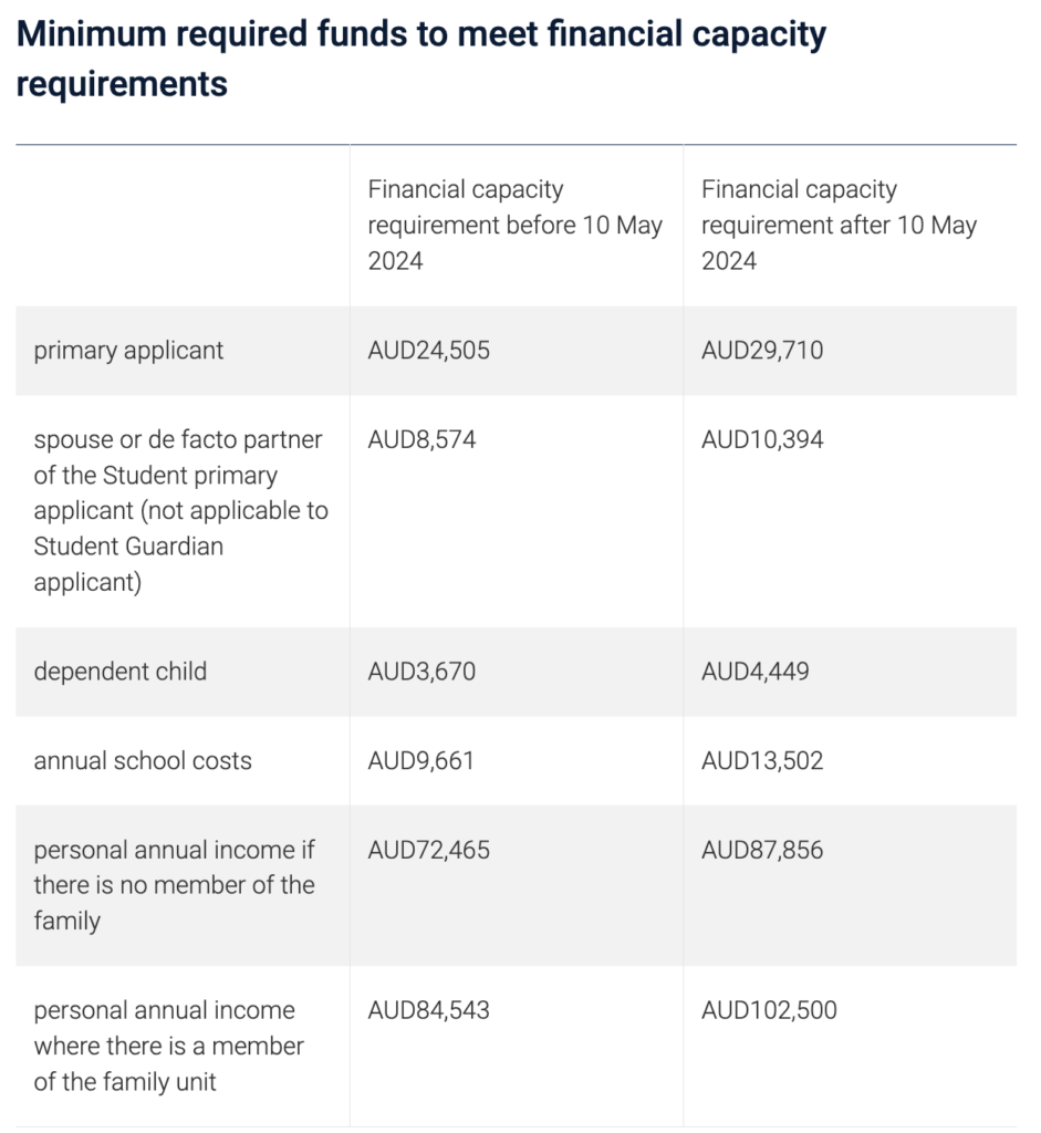 Screenshot 2024 05 08 at 1.06.52 PM 1