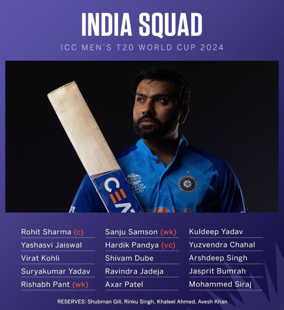 India and Australia announce squads for T20 World Cup 2024, here's who made it to teams 1 image 1 1