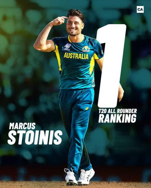 Marcus Stoinis Rises to Top of ICC Men's T20I All-rounder Rankings 2 GQbkUTsaIAIbdRb 2