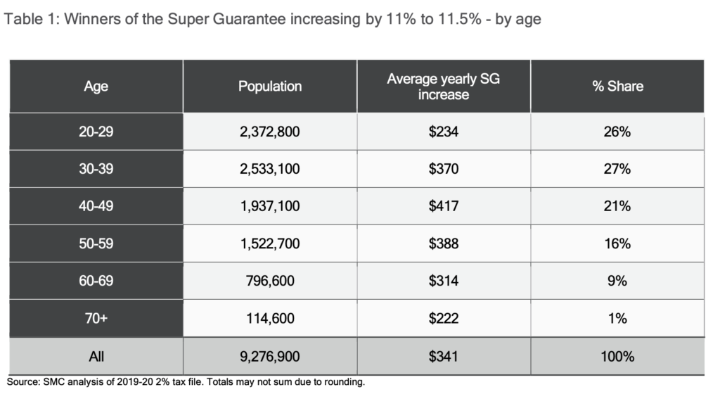 Screenshot 2024 07 01 at 10.33.35 AM 1
