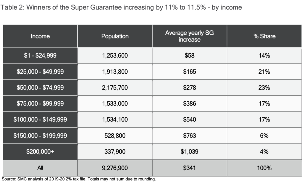 Screenshot 2024 07 01 at 10.33.46 AM 2