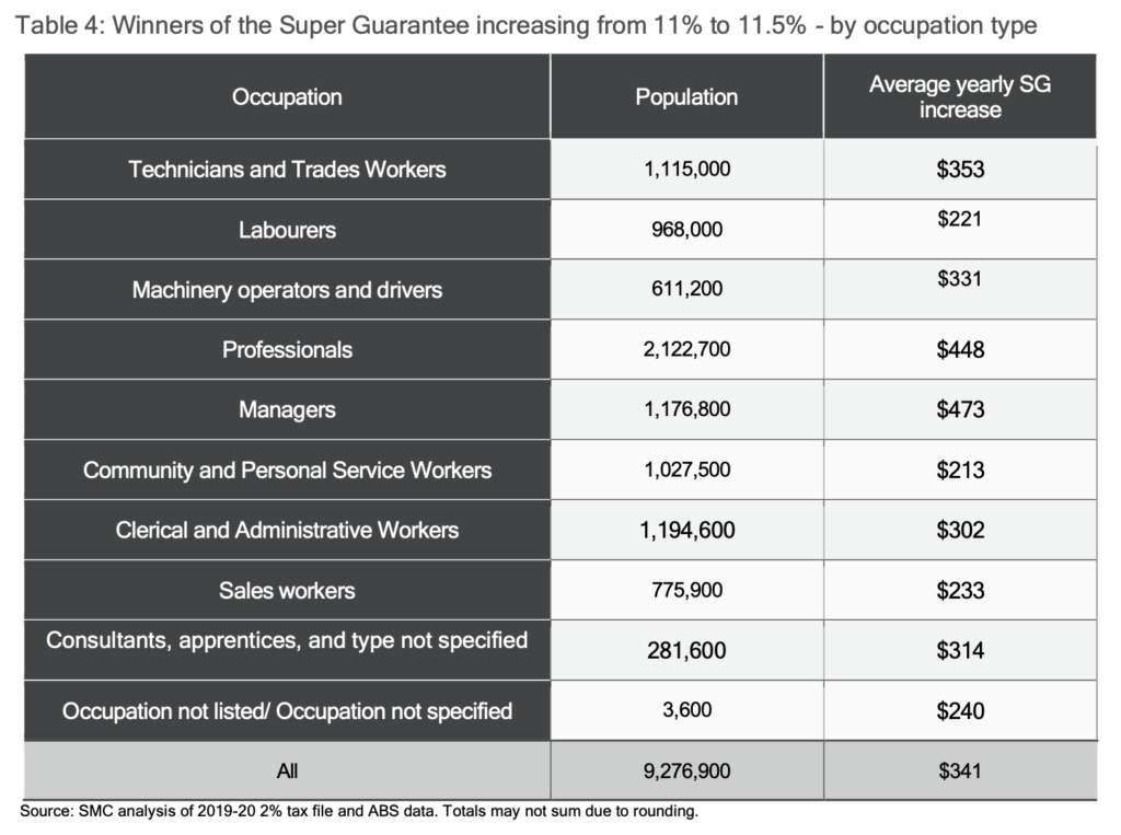 Screenshot 2024 07 01 at 10.34.10 AM 4
