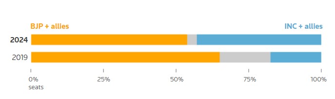 Screenshot 2024 07 08 122035 10