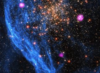 NASA celebrates Chandra X-ray Observatory’s 25th anniversary with stunning unseen images