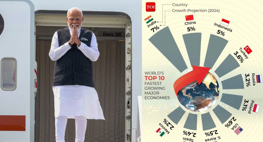 Image Source- @PMO and TOI