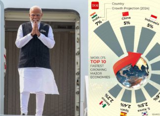 Image Source- @PMO and TOI