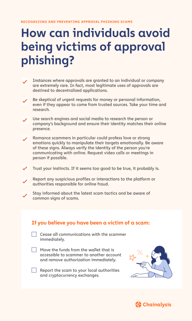 Recognising and preventing approval phishing 1