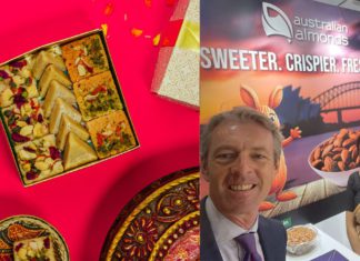 Image Source: CANVA and Austrade