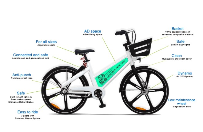 Fiji's first bike share scheme to promote green transport 6 Screenshot 2024 10 22 172707 6