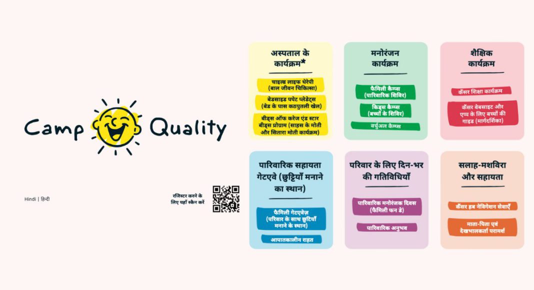 Camp-Quality-Image-Source-Supplied