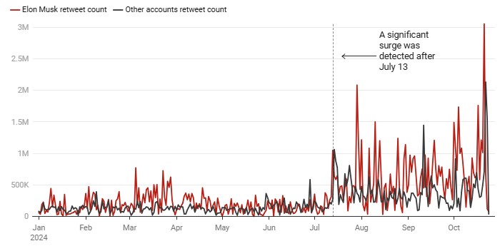 Screenshot 2024 11 03 083432 3