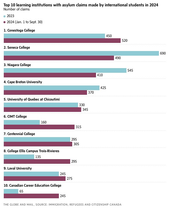 Screenshot 2024 11 15 143134 2