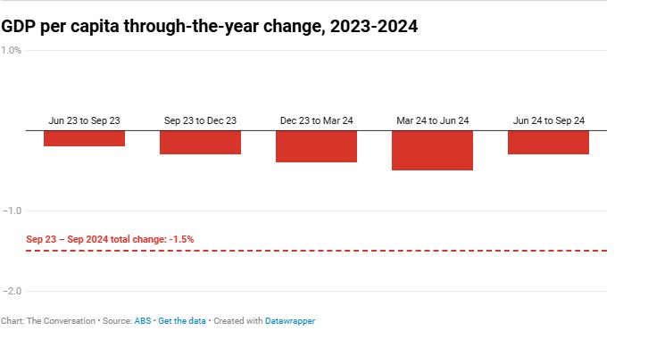 Screenshot 2024 12 05 114515 2