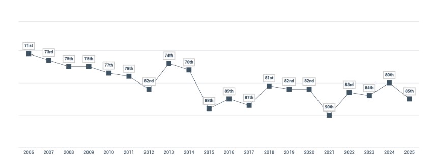 Screenshot 2025 01 14 155631 4