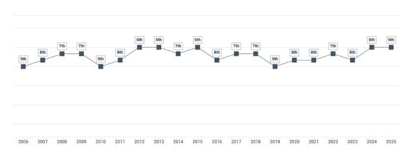 Screenshot 2025 01 14 155857 6