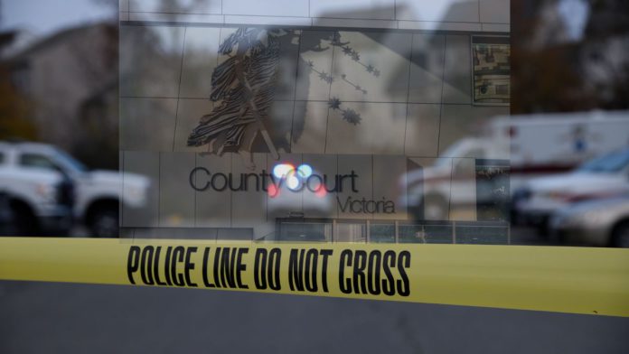 Crime: Image Source: CANVA