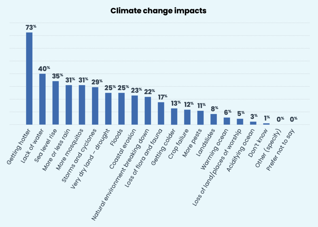 Screenshot 2025 02 04 at 11.55.55 11