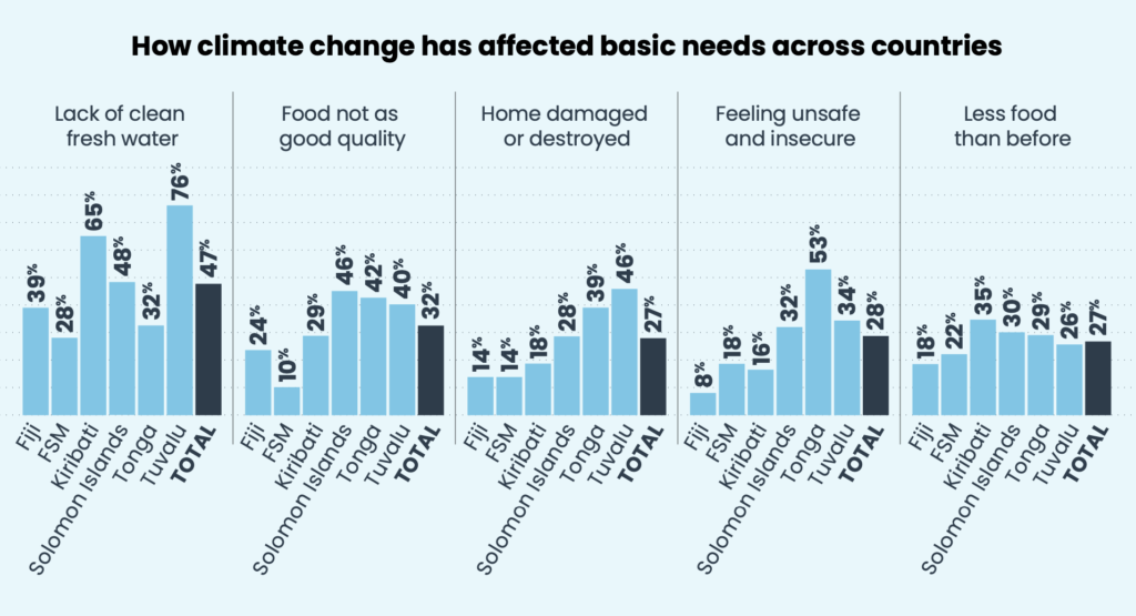 Screenshot 2025 02 04 at 11.56.10 12