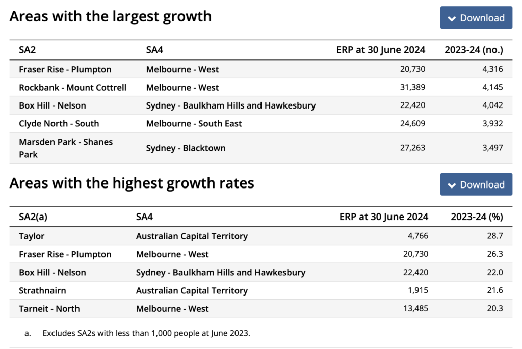 Screenshot 2025 04 01 at 9.48.12 am 2