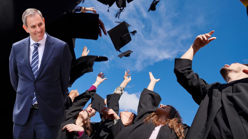 International Visa fees: Image Source: CANVA