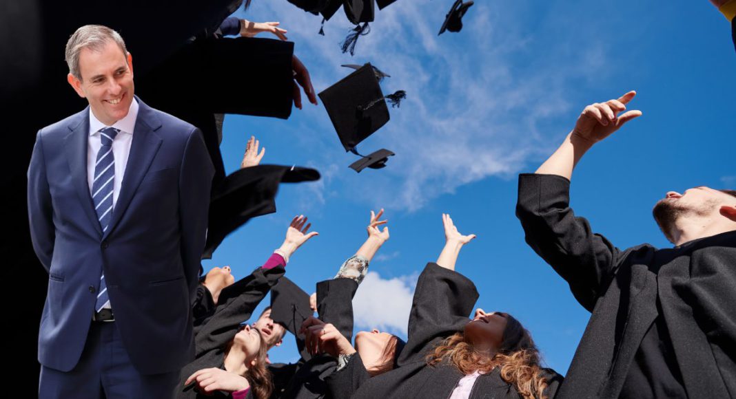 International Visa fees: Image Source: CANVA