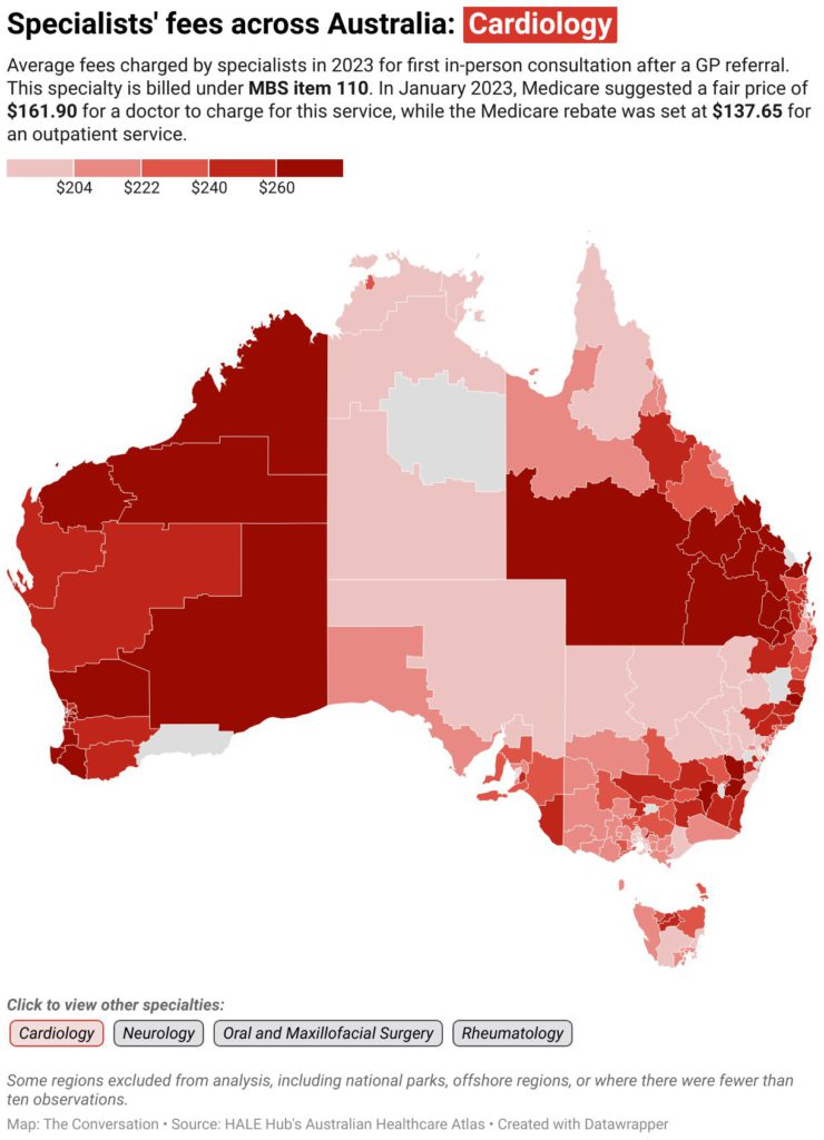 specialists fees across australia span style background color d8352a padding inline 4px padding block 2px border radius 2px color white cardiology span 1