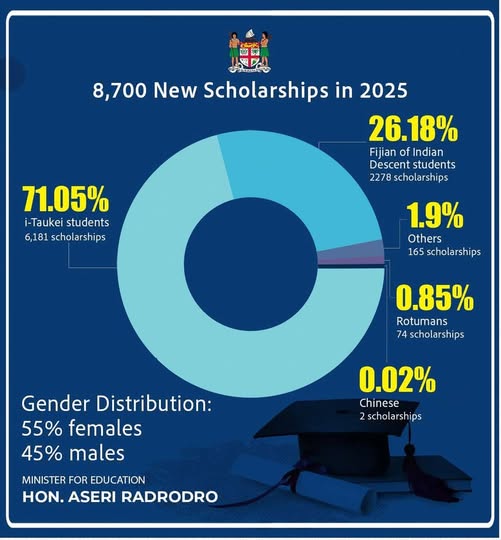 493695187 10228541548871543 9096351843610407134 n 5