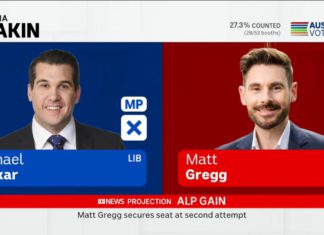 Blue wall crumbles: Sukkar, Wolahan fall in Melbourne bloodbath Image Source: Screenshot AEC