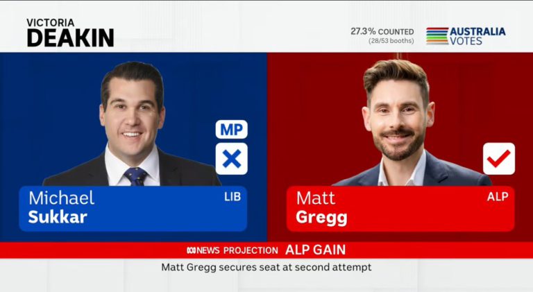 Blue wall crumbles: Sukkar, Wolahan fall in Melbourne bloodbath