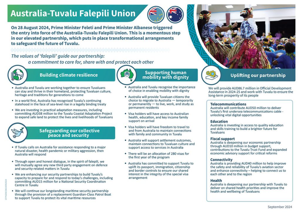 australia tuvalu falepili union placemat 1