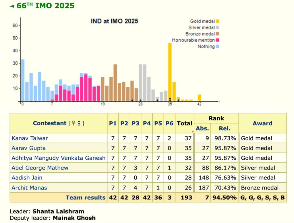 519418015 1172225618259126 87046424386185974 n 2