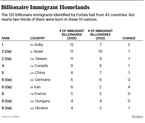 Screenshot 2025 07 10 195357 5