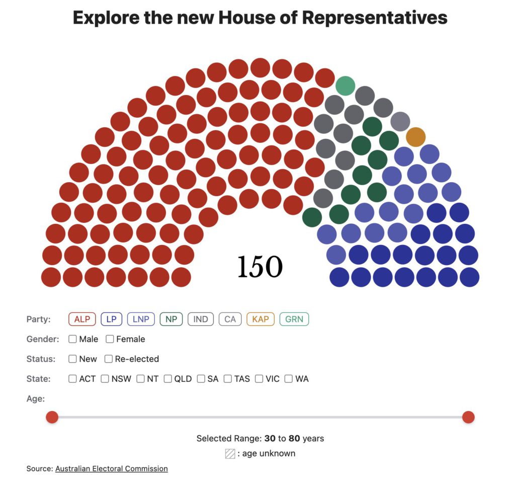 Screenshot 2025 07 21 at 8.57.31 am 1