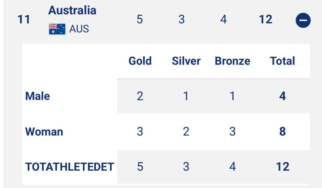 WhatsApp Image 2025 07 28 at 1.06.41 PM 32