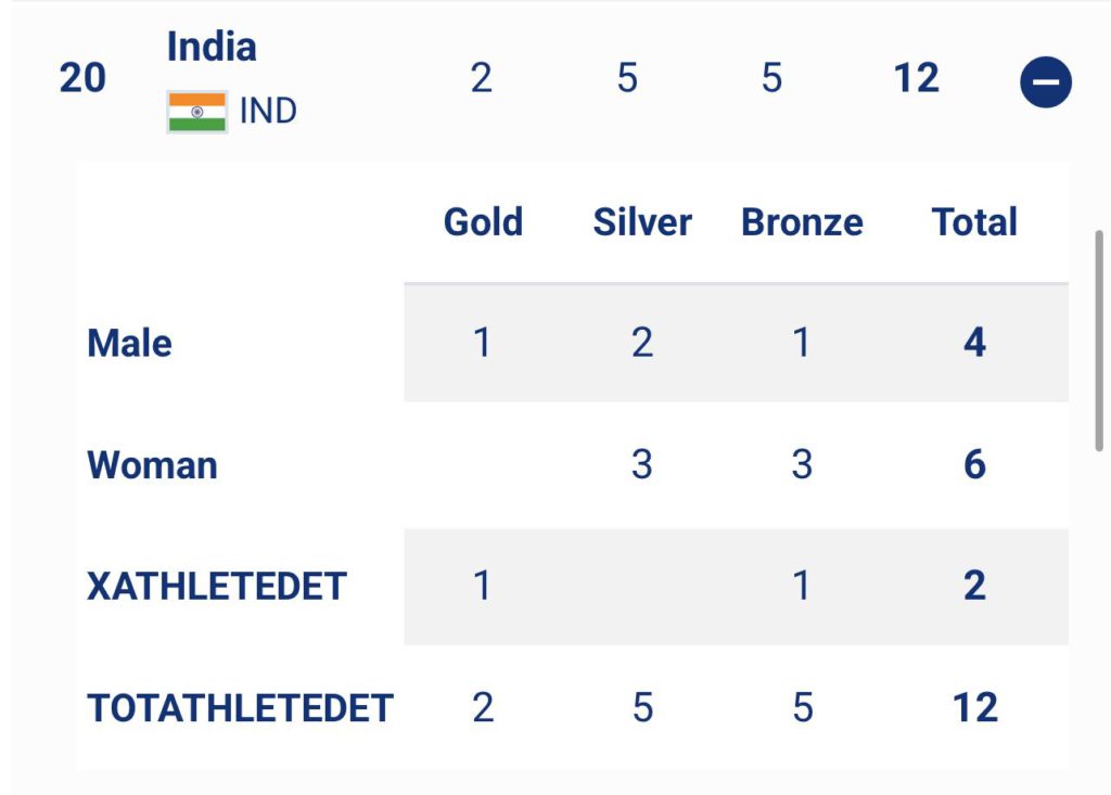 WhatsApp Image 2025 07 28 at 1.07.01 PM 30