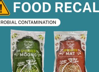 Image Source: NSW Food Authority