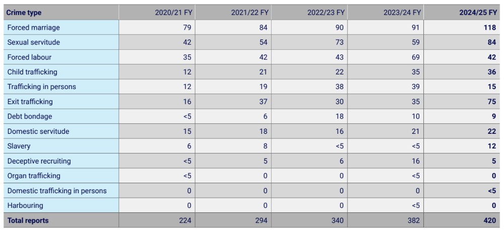 Screenshot 2025 10 13 085424 2