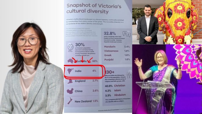 Image: Victorian Multicultural Commission (VMC) Chairperson Vivienne Nguyen AM has issued an apology to the Indian-Australian community after the Commission’s Annual Report 2024–25 featured a distorted map of India, which sparked widespread outrage.