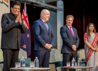 Image Source: HCI New Zealand