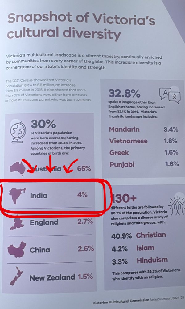 The Australia Today A4 Landscape 600 x 1000 49