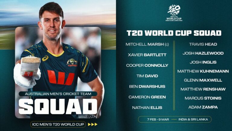 Selection shocks and subcontinent struggles leave Australia under pressure ahead of T20 World Cup