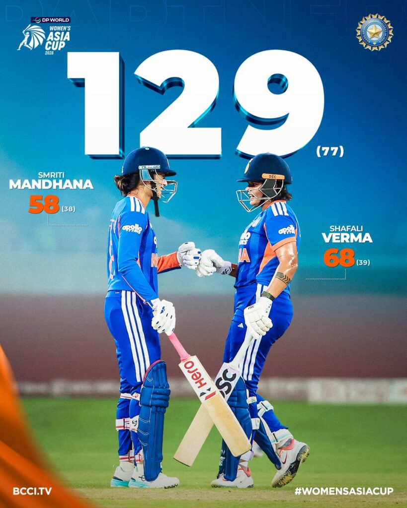 Image Source: BCCI Women